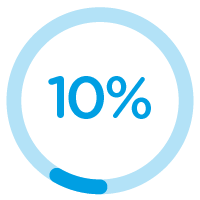 10_procent
